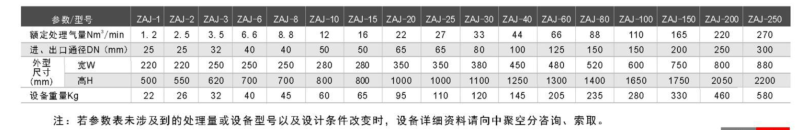 制氮機(jī)專業(yè)價(jià)格